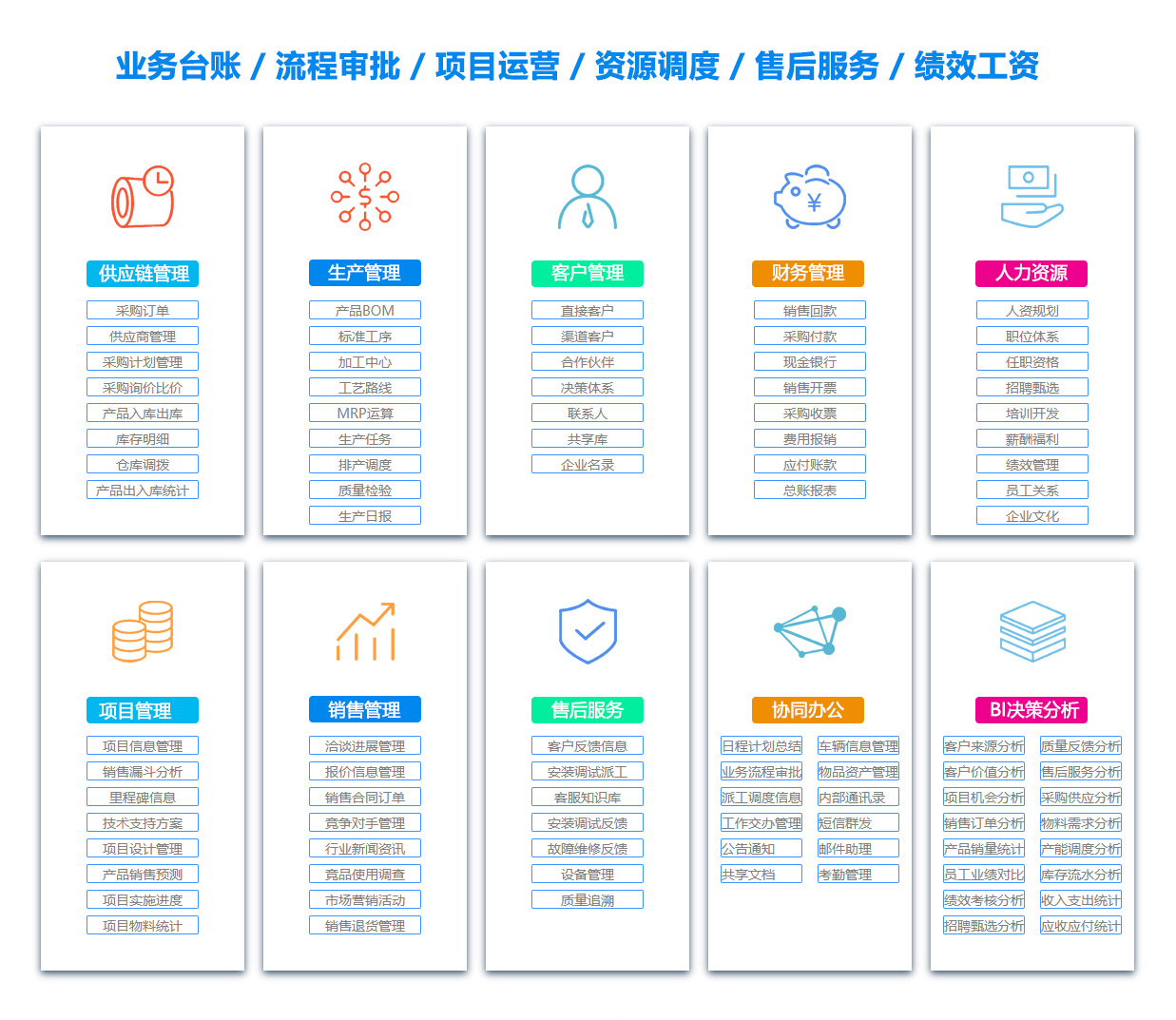 甘孜OA办公管理软件